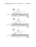 IMAGING APPARATUS, IMAGE PROCESSING DEVICE, COMPUTER-READABLE MEDIUM     HAVING STORED THEREON AN IMAGING APPARATUS CONTROLLING PROGRAM, AND     COMPUTER-READABLE MEDIUM HAVING STORED THEREON AN IMAGE PROCESSING     PROGRAM diagram and image