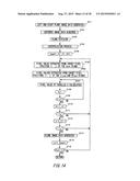 IMAGING APPARATUS, IMAGE PROCESSING DEVICE, COMPUTER-READABLE MEDIUM     HAVING STORED THEREON AN IMAGING APPARATUS CONTROLLING PROGRAM, AND     COMPUTER-READABLE MEDIUM HAVING STORED THEREON AN IMAGE PROCESSING     PROGRAM diagram and image