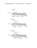 IMAGING APPARATUS, IMAGE PROCESSING DEVICE, COMPUTER-READABLE MEDIUM     HAVING STORED THEREON AN IMAGING APPARATUS CONTROLLING PROGRAM, AND     COMPUTER-READABLE MEDIUM HAVING STORED THEREON AN IMAGE PROCESSING     PROGRAM diagram and image