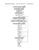 IMAGING APPARATUS, IMAGE PROCESSING DEVICE, COMPUTER-READABLE MEDIUM     HAVING STORED THEREON AN IMAGING APPARATUS CONTROLLING PROGRAM, AND     COMPUTER-READABLE MEDIUM HAVING STORED THEREON AN IMAGE PROCESSING     PROGRAM diagram and image