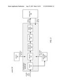 DISPLAY-SIDE ADAPTIVE VIDEO PROCESSING diagram and image