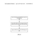 DISPLAY-SIDE ADAPTIVE VIDEO PROCESSING diagram and image