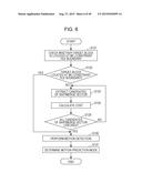 IMAGE DECODING METHOD, IMAGE ENCODING METHOD, IMAGE DECODING APPARATUS,     AND IMAGE ENCODING APPARATUS diagram and image