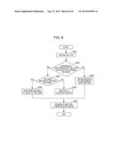 IMAGE DECODING METHOD, IMAGE ENCODING METHOD, IMAGE DECODING APPARATUS,     AND IMAGE ENCODING APPARATUS diagram and image