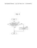 IMAGE DECODING METHOD, IMAGE ENCODING METHOD, IMAGE DECODING APPARATUS,     AND IMAGE ENCODING APPARATUS diagram and image