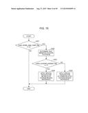 IMAGE DECODING METHOD, IMAGE ENCODING METHOD, IMAGE DECODING APPARATUS,     AND IMAGE ENCODING APPARATUS diagram and image