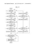 IMAGE DECODING METHOD, IMAGE ENCODING METHOD, IMAGE DECODING APPARATUS,     AND IMAGE ENCODING APPARATUS diagram and image