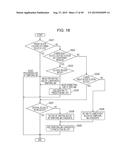 IMAGE DECODING METHOD, IMAGE ENCODING METHOD, IMAGE DECODING APPARATUS,     AND IMAGE ENCODING APPARATUS diagram and image