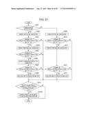 IMAGE DECODING METHOD, IMAGE ENCODING METHOD, IMAGE DECODING APPARATUS,     AND IMAGE ENCODING APPARATUS diagram and image