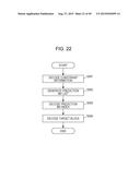 IMAGE DECODING METHOD, IMAGE ENCODING METHOD, IMAGE DECODING APPARATUS,     AND IMAGE ENCODING APPARATUS diagram and image