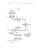 IMAGE DECODING METHOD, IMAGE ENCODING METHOD, IMAGE DECODING APPARATUS,     AND IMAGE ENCODING APPARATUS diagram and image