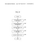 IMAGE DECODING METHOD, IMAGE ENCODING METHOD, IMAGE DECODING APPARATUS,     AND IMAGE ENCODING APPARATUS diagram and image