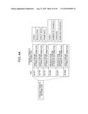 IMAGE DECODING METHOD, IMAGE ENCODING METHOD, IMAGE DECODING APPARATUS,     AND IMAGE ENCODING APPARATUS diagram and image