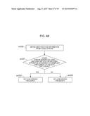 IMAGE DECODING METHOD, IMAGE ENCODING METHOD, IMAGE DECODING APPARATUS,     AND IMAGE ENCODING APPARATUS diagram and image