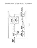 INTRA-CODING OF DEPTH MAPS FOR 3D VIDEO CODING diagram and image