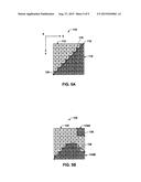 INTRA-CODING OF DEPTH MAPS FOR 3D VIDEO CODING diagram and image