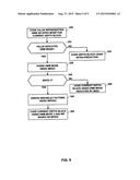 INTRA-CODING OF DEPTH MAPS FOR 3D VIDEO CODING diagram and image