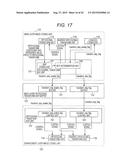 IMAGE PROCESSING APPARATUS AND IMAGE PROCESSING METHOD diagram and image