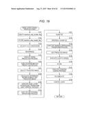 IMAGE PROCESSING APPARATUS AND IMAGE PROCESSING METHOD diagram and image