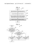 IMAGE CODING METHOD AND IMAGE CODING APPARATUS diagram and image