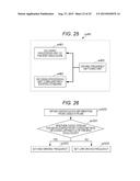 IMAGE CODING METHOD AND IMAGE CODING APPARATUS diagram and image