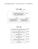 IMAGE CODING METHOD AND IMAGE CODING APPARATUS diagram and image