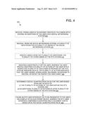 METHODS, APPARATUS, AND USER INTERFACES FOR SOCIAL USER QUANTIFICATION diagram and image