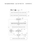 MANAGEMENT OF INVITATIONAL CONTENT DURING BROADCASTING OF MEDIA STREAMS diagram and image