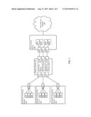 METHODS AND APPARATUS TO ROUTE FIBRE CHANNEL FRAMES USING REDUCED     FORWARDING STATE ON AN FCOE-TO-FC GATEWAY diagram and image