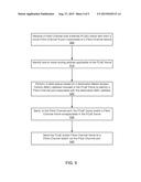 METHODS AND APPARATUS TO ROUTE FIBRE CHANNEL FRAMES USING REDUCED     FORWARDING STATE ON AN FCOE-TO-FC GATEWAY diagram and image