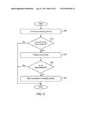 REMOTELY CONTROLLING A HEARING DEVICE diagram and image