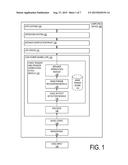 MECHANISM AND APPARATUS FOR SEAMLESS VOICE WAKE AND SPEAKER VERIFICATION diagram and image