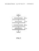 COMMUNICATION METHOD, ELECTRONIC DEVICE, AND STORAGE MEDIUM diagram and image