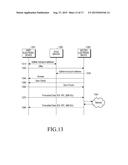 COMMUNICATION METHOD, ELECTRONIC DEVICE, AND STORAGE MEDIUM diagram and image