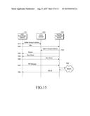 COMMUNICATION METHOD, ELECTRONIC DEVICE, AND STORAGE MEDIUM diagram and image