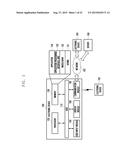 COMMUNICATION FUNCTION-EQUIPPED ELECTRONIC DEVICE AND MESSAGE     COMMUNICATION METHOD THEREOF diagram and image