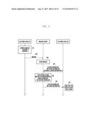 COMMUNICATION FUNCTION-EQUIPPED ELECTRONIC DEVICE AND MESSAGE     COMMUNICATION METHOD THEREOF diagram and image