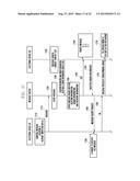 COMMUNICATION FUNCTION-EQUIPPED ELECTRONIC DEVICE AND MESSAGE     COMMUNICATION METHOD THEREOF diagram and image