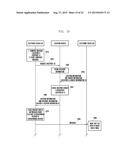 COMMUNICATION FUNCTION-EQUIPPED ELECTRONIC DEVICE AND MESSAGE     COMMUNICATION METHOD THEREOF diagram and image