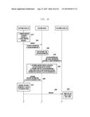 COMMUNICATION FUNCTION-EQUIPPED ELECTRONIC DEVICE AND MESSAGE     COMMUNICATION METHOD THEREOF diagram and image