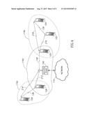 SYSTEM AND METHOD FOR HANDSET OPERATION IN A WIRELESS COMMUNICATION     NETWORK diagram and image