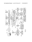 SYSTEM AND METHOD FOR HANDSET OPERATION IN A WIRELESS COMMUNICATION     NETWORK diagram and image