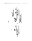 MOBILE COMMUNICATION SYSTEM, RADIO BASE STATION, AND MOBILE STATION diagram and image