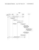 PCRF APPARATUS AND TRAFFIC HANDLING METHOD FOR USE IN PCR diagram and image