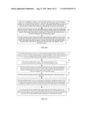 METHOD AND NETWORK ELEMENT FOR ACQUIRING INFORMATION ABOUT PACKET diagram and image