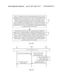 METHOD AND NETWORK ELEMENT FOR ACQUIRING INFORMATION ABOUT PACKET diagram and image