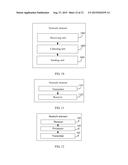 METHOD AND NETWORK ELEMENT FOR ACQUIRING INFORMATION ABOUT PACKET diagram and image