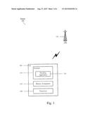 System and Method for Throttling Carrier Aggregation Activation diagram and image