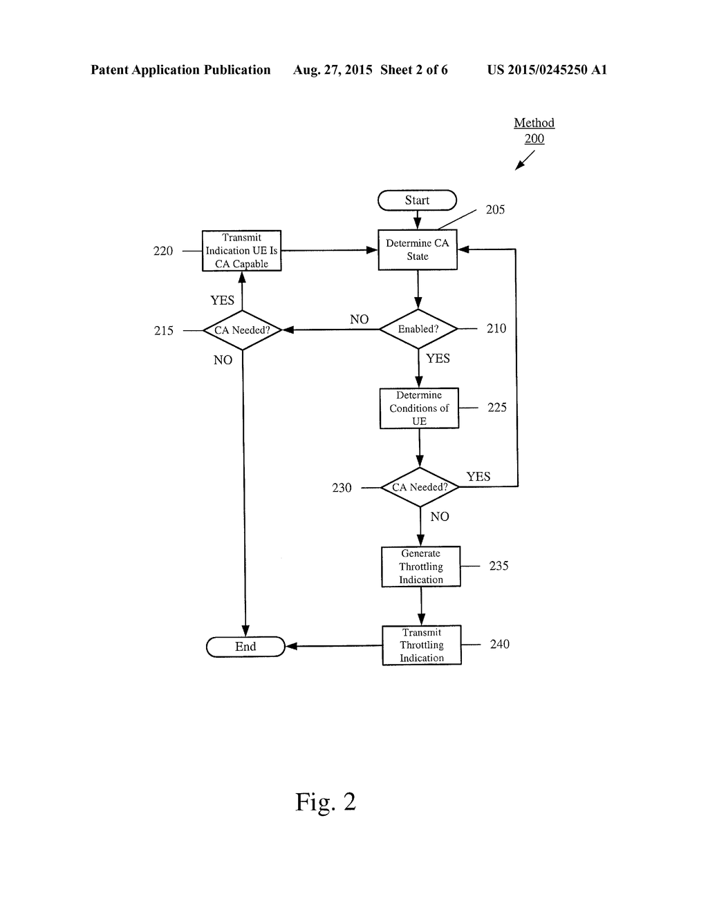 System and Method for Throttling Carrier Aggregation Activation - diagram, schematic, and image 03