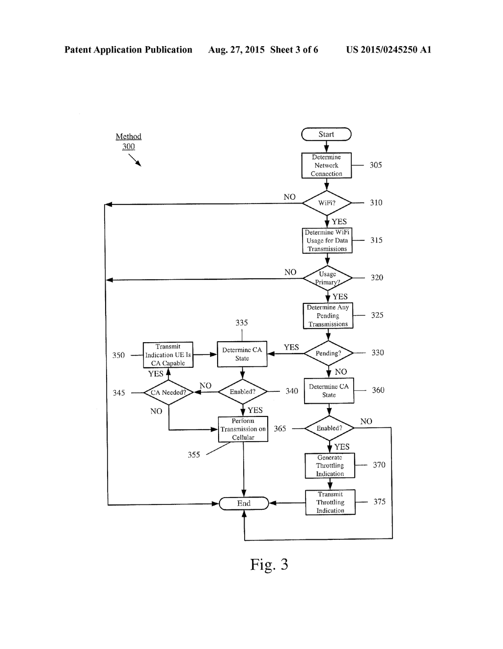 System and Method for Throttling Carrier Aggregation Activation - diagram, schematic, and image 04